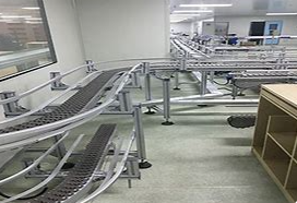 柔性輸送帶的傳輸鏈?zhǔn)侨绾斡筛邚?qiáng)度工程塑料制成的？