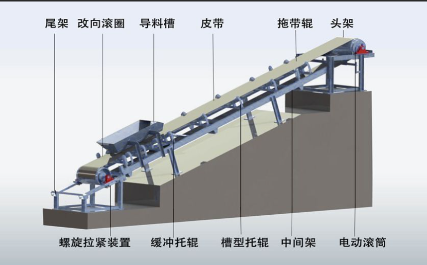 dgfangsheng.cn dgfangsheng.cn