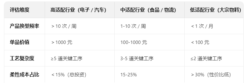 輸送線 輸送線